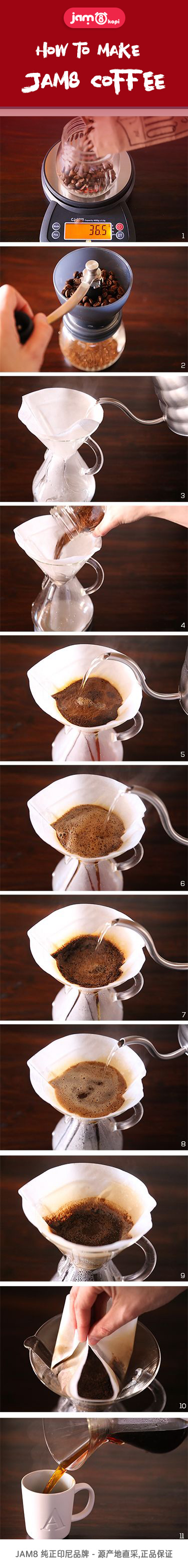 How-To-Make-Coffee.jpg